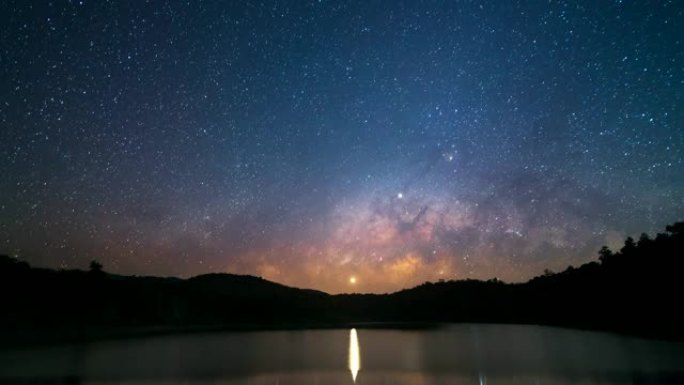 银河系星空延时星轨星河星辰