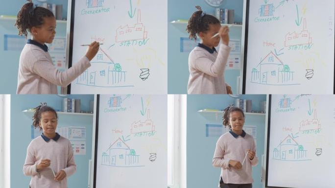 小学科学课: 可爱的女孩肖像使用交互式数字白板向完整的教室展示可再生能源是如何工作的。科学课，好奇的