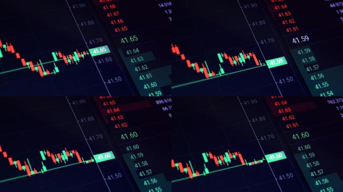 BTC股票市场和交易所和出价、报价、成交量快速变化