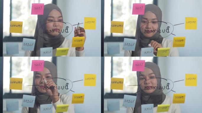 亚洲穆斯林女士在新的正常办公室在玻璃板上写信息，策略，提醒。