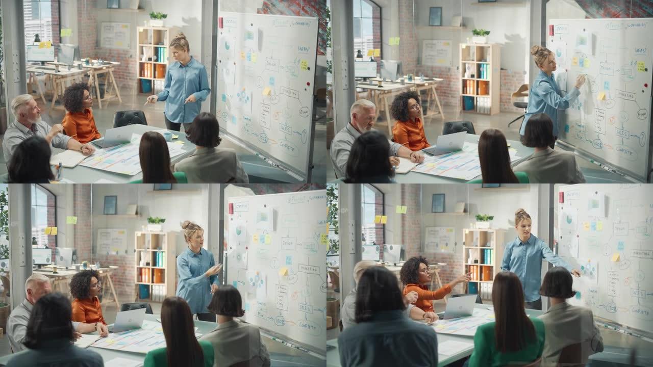 一位白人年轻的白人妇女在会议上使用白板来提出设计思想。一群多种族的同事专注于财务和带有图表的营销演示