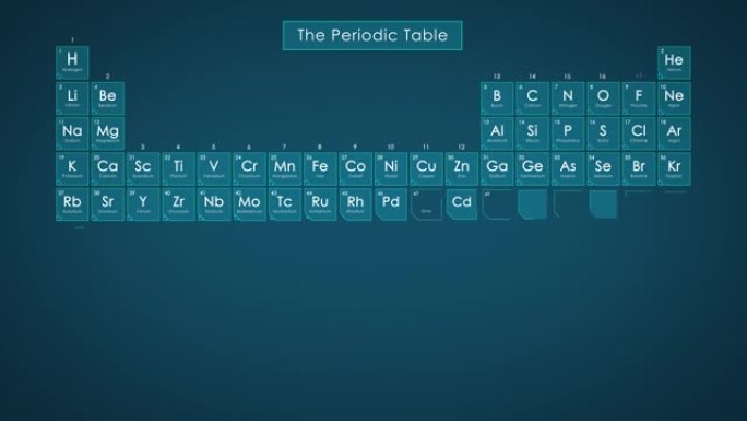 数字周期表揭示-绿色