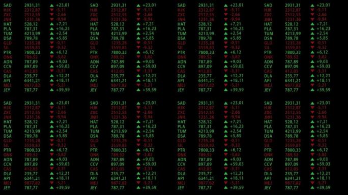 具有通用图形，实时数据，股票代码的金融股票市场软件模型。带有多个窗口的黑色监控界面。计算机显示器和笔