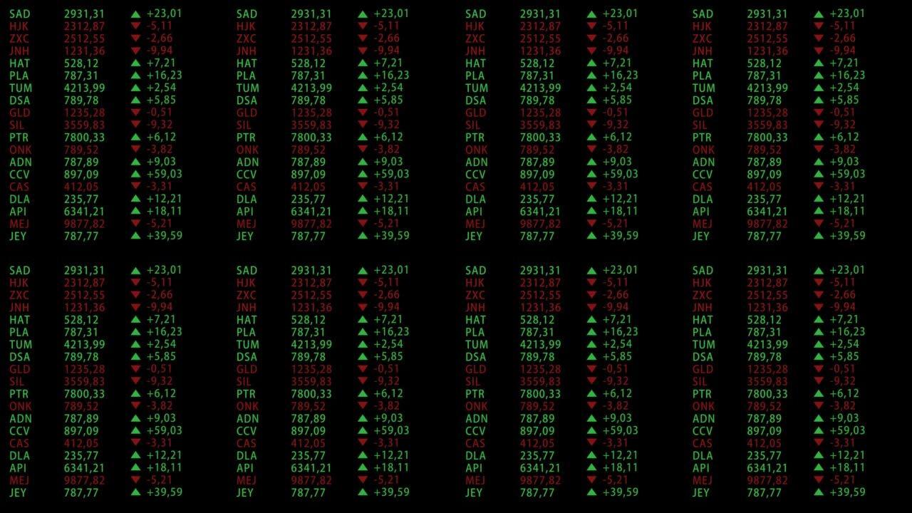 具有通用图形，实时数据，股票代码的金融股票市场软件模型。带有多个窗口的黑色监控界面。计算机显示器和笔