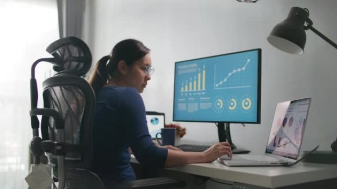 亚洲女性在家用电脑分析企业