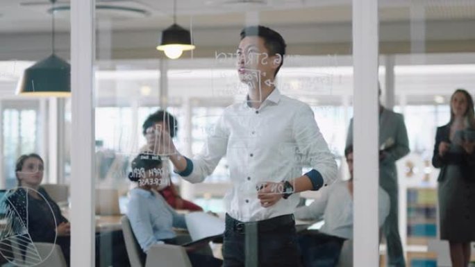 年轻的亚洲商人在玻璃白板上写作团队领导培训同事在会议上集思广益问题解决策略在办公室演讲研讨会上分享想