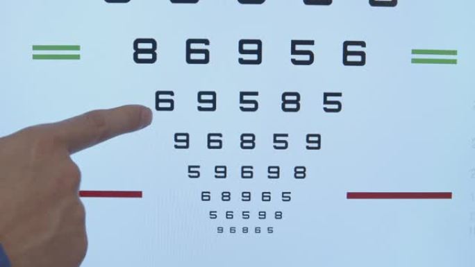眼科医生的手在眼图上显示字母
