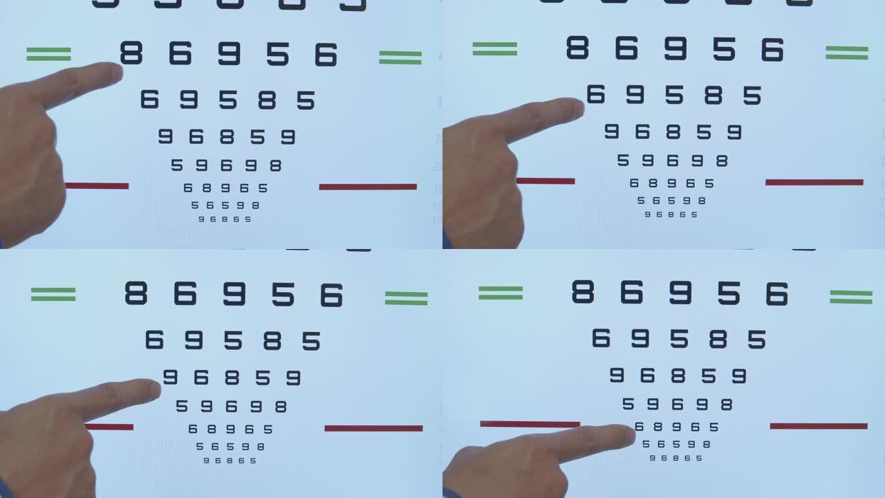 眼科医生的手在眼图上显示字母