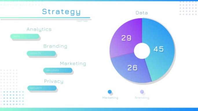 具有分析，营销，品牌和隐私目标的业务战略演示模型。带有白色背景和蓝色文本和图表的主题幻灯片。计算机显
