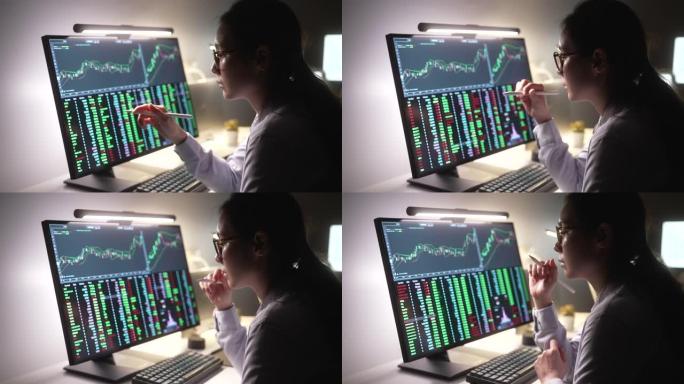 亚洲女性分析股票市场数据数字，财务数字