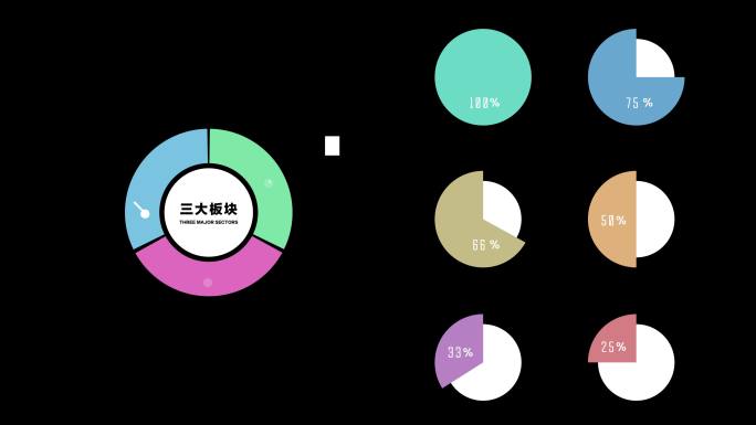 扇形饼状图MG动画