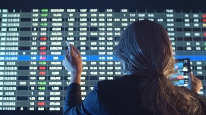 女商人分析股票策略市场