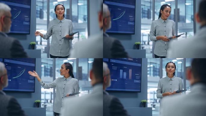 多元化办公产品展示: 成功的黑人女性数字企业家使用电视屏幕与大数据，统计数据，谈论公司增长，与投资者