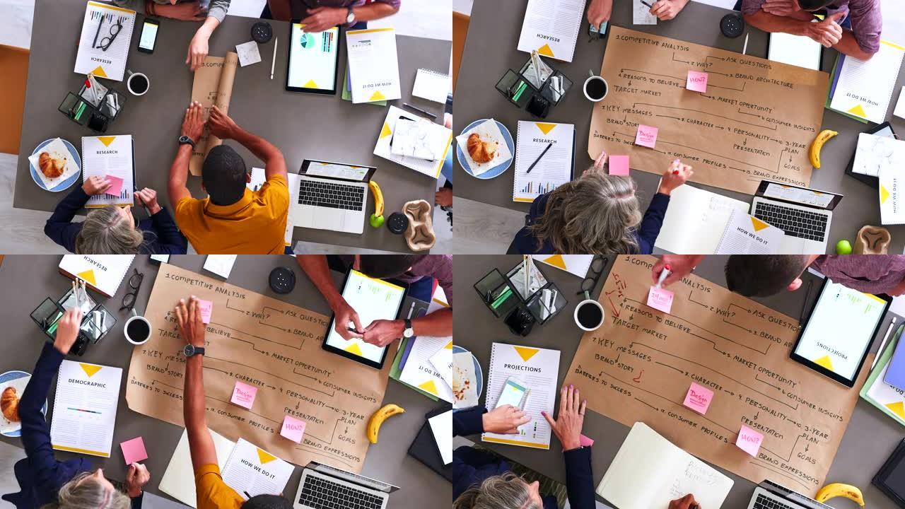业务会议，营销团队和计划策略的俯视图，笔记，愿景或启动中的协作。团队合作，集思广益和创造性的想法，目
