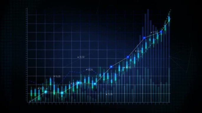动画股票市场图表。增加蓝线。4k动画。