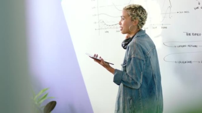 女性演讲者，平板电脑和白板，用于业务演示，数字营销策略和计划创新。微笑，快乐和会说话的创意导师教练k