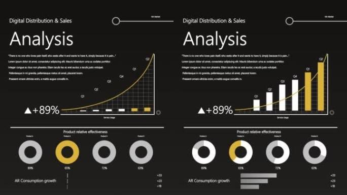 垂直屏幕: 带有图表和分析性财务信息图表的销售图。黑色背景，带有黄色和灰色图表。计算机显示器的模拟客