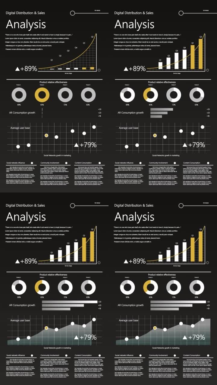 垂直屏幕: 带有图表和分析性财务信息图表的销售图。黑色背景，带有黄色和灰色图表。计算机显示器的模拟客