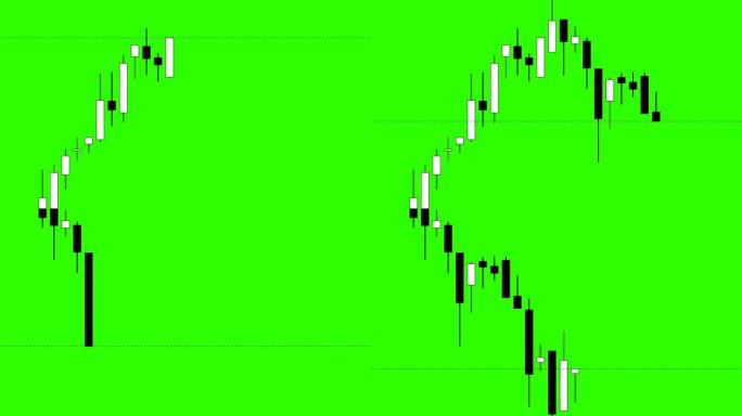 股市的增长和下跌，绿色背景上的日本烛台图