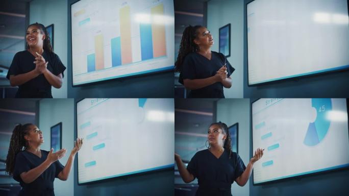 公司运营总监为员工和高管举办销售会议演示。创意黑人女性使用电视屏幕与增长分析，图表，广告收入。在商务