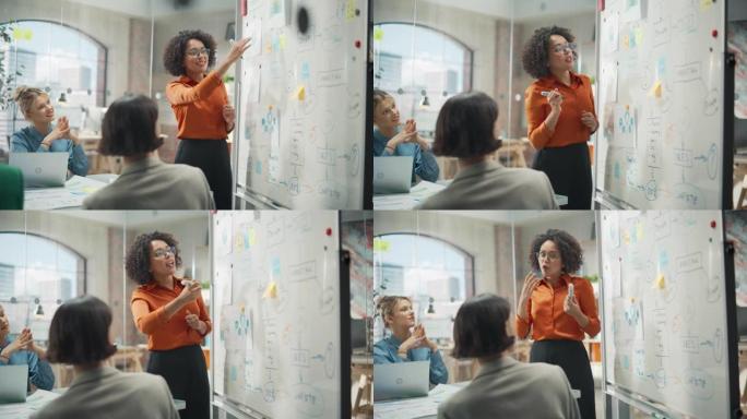 现代创意代理会议: 自信的黑人女工程师使用白板，向一群工程师做报告，经理交谈，并显示统计，增长和分析