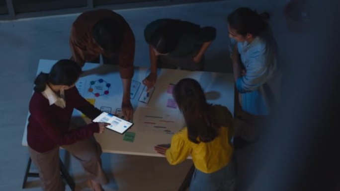 亚洲年轻创意人群在智能休闲装中讨论商务头脑风暴会议创意现代夜间办公室移动应用软件设计项目。