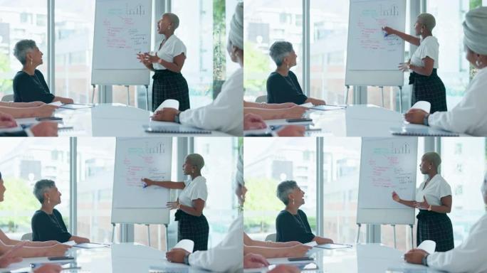 商务会议，演讲或黑人女性演示者，用于营销KPI审查，网站SEO图表研究或数据分析。团队建设、分析或指