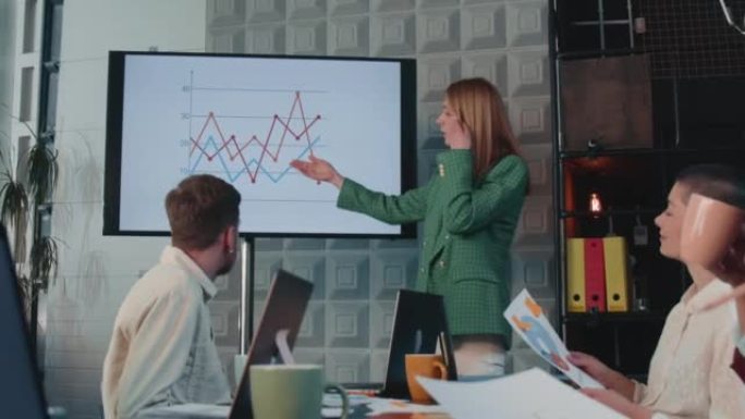 女组长，老板在电视屏幕上向领导办公室会议的同事展示销售数据。