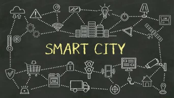 “智能城市” 和各种连接的智能城市图标动画的粉笔绘制。