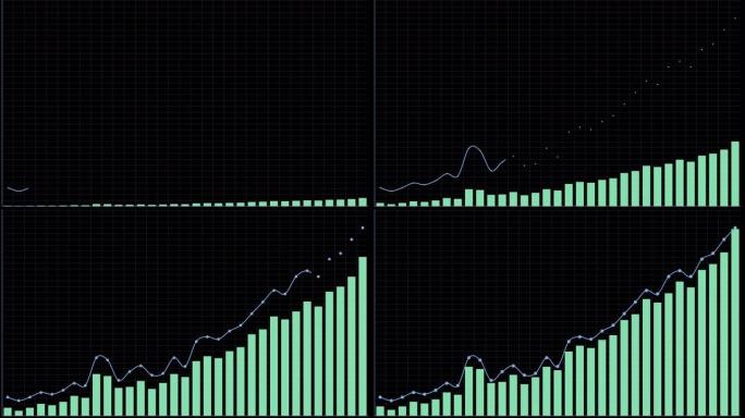 数据增长线图柱状图分析