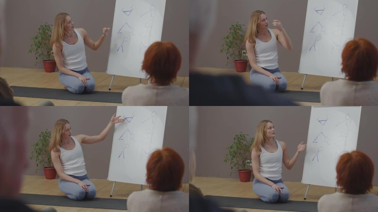 展示瑜伽体式草图的女人