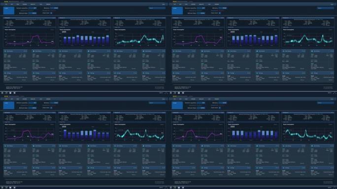 具有分析功率水平信息图表的先进监控系统。暗夜模式界面。控制室中用于计算机显示器和笔记本电脑屏幕的动画