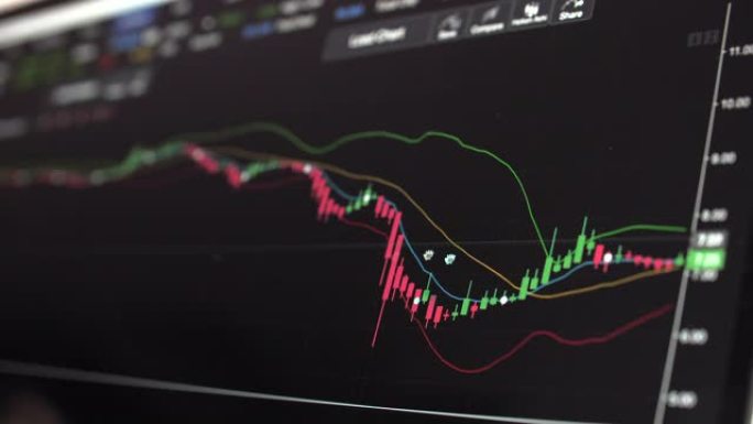 电脑显示器上的商业股票交易所货币图表