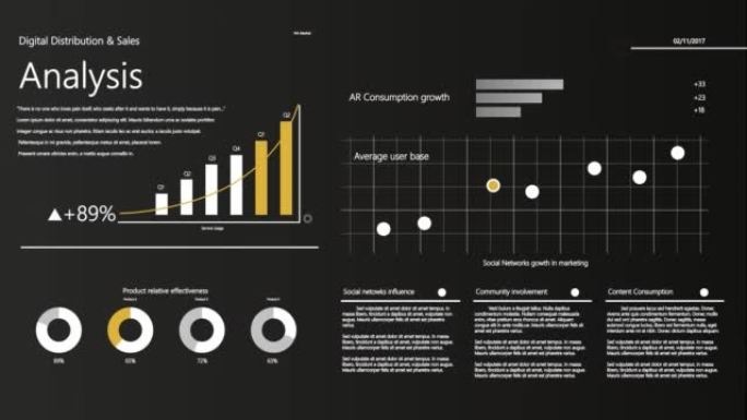 带有图表和分析性财务信息图表的销售图。黑色背景，带有黄色和灰色图表。计算机显示器的模拟客户管理服务模