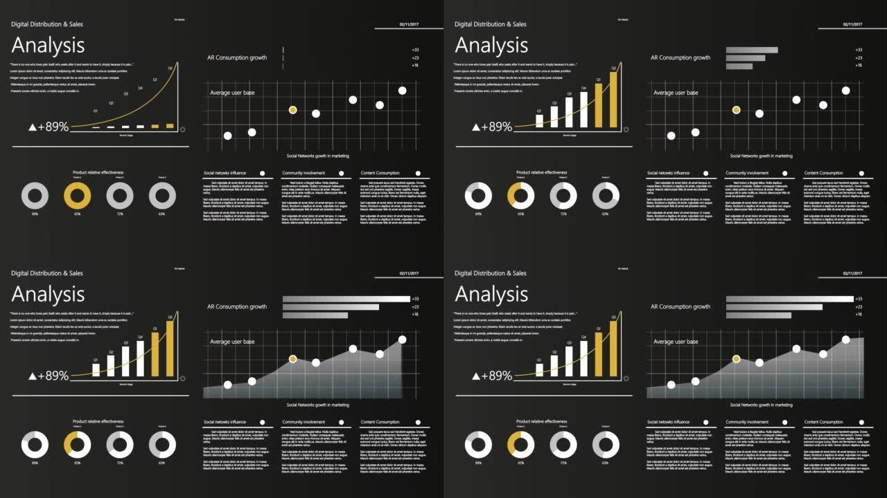 带有图表和分析性财务信息图表的销售图。黑色背景，带有黄色和灰色图表。计算机显示器的模拟客户管理服务模