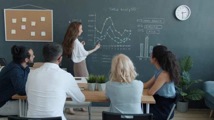 销售专家向一组员工做演示，在黑板上指着图表，在办公室室内讲话