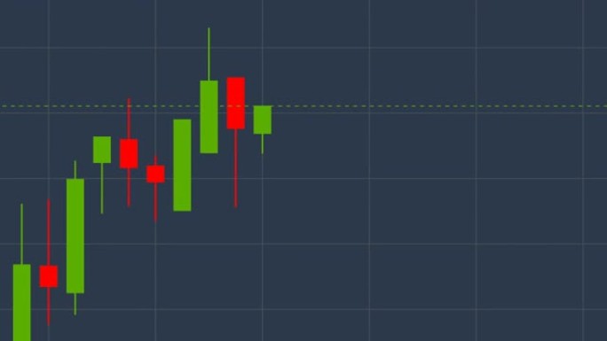股票市场中的日本烛台图