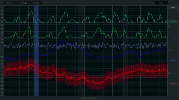 技术监控图与图表和分析工业信息图。带有蓝色，红色和绿色图表的深色界面。用于控制室中计算机显示器的模型
