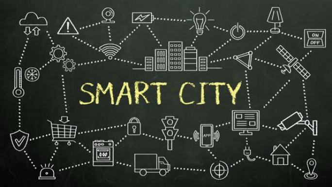 “智能城市” 和各种工业革命4.0图标动画的粉笔绘制。
