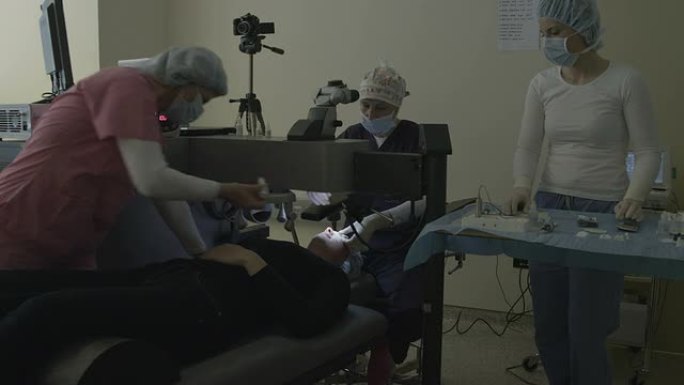 眼科团队在激光眼科手术中的应用