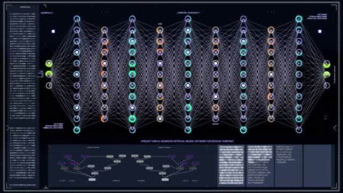 在计算机上工作的黑色背景上的神经网络监控软件的可视化。各种集群的连接加载，交换数据。计算机显示器的模