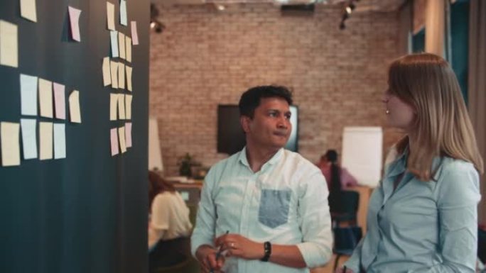 创意团队合作快乐多民族印度男人和欧洲女人，业务经理在办公室慢动作一起工作
