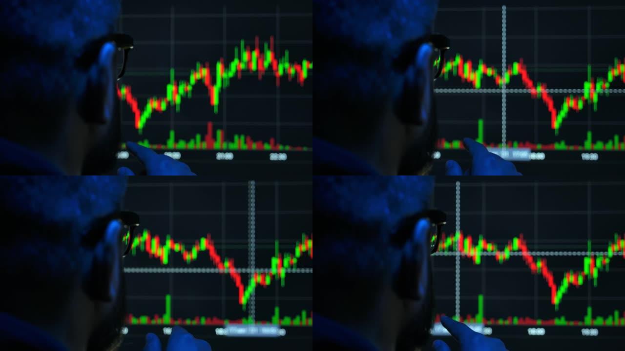 业务人员监控投资分析金融股背景特写视图用价格指数图形和图表在电脑上工作的人。职业智能管理财务。概念工