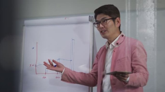 站在白板上的亚洲商人使用平板电脑进行演示
