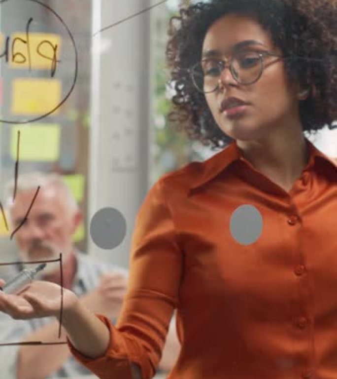 女性高管在玻璃黑板上概述计划，站在现代办公室时用记号笔画画并解释公司战略。自信的黑人妇女领导会议