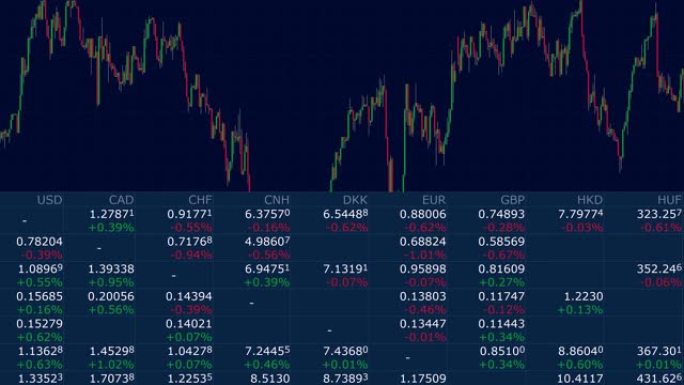 实时显示汇率波动理财基金折线图汇报