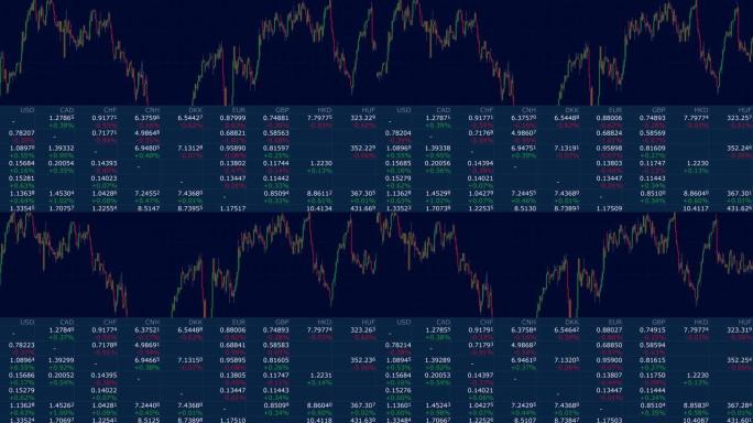 实时显示汇率波动理财基金折线图汇报