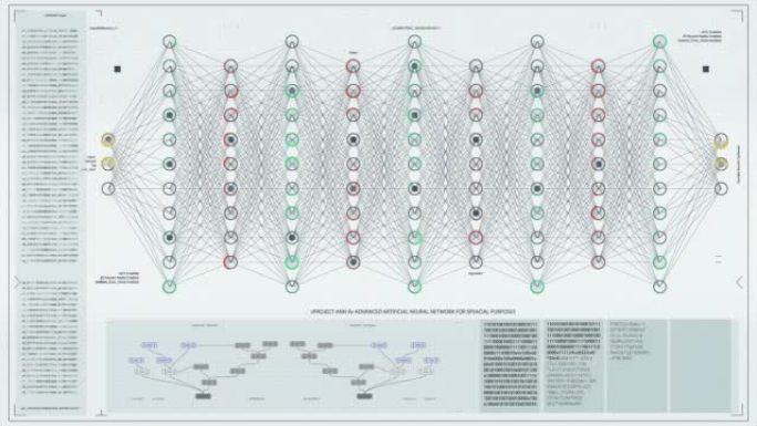 在计算机上工作的白色背景上的神经网络监控软件的可视化。各种集群的连接加载，交换数据。计算机显示器的模