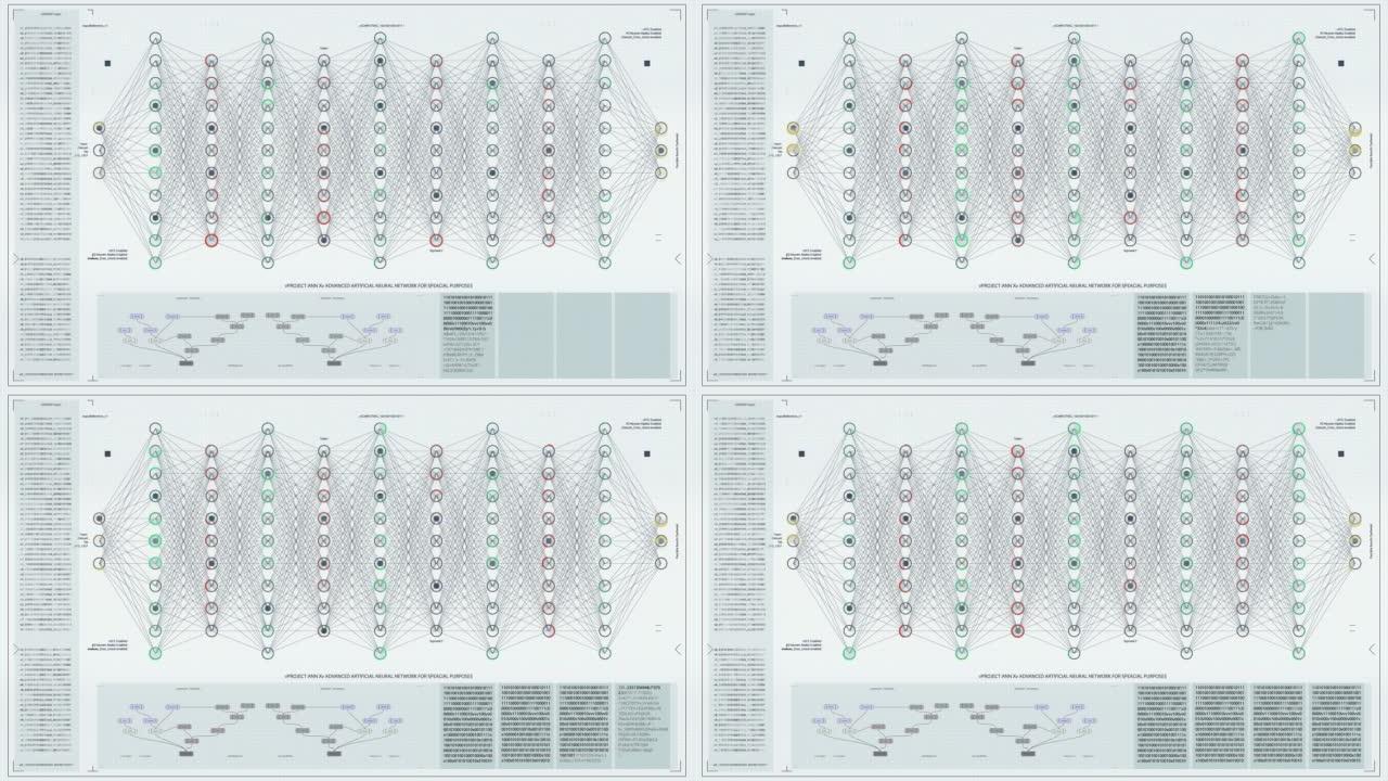在计算机上工作的白色背景上的神经网络监控软件的可视化。各种集群的连接加载，交换数据。计算机显示器的模