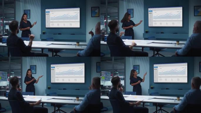 公司运营总监为一个高管团队举办销售会议演示。多民族女性使用电视屏幕进行生长分析，图表，统计和数据。在
